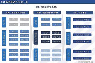 维尼修斯谈siu庆祝：为C罗做这个动作，他是我的偶像