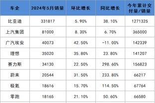 江南娱乐登录测试平台官网下载截图2